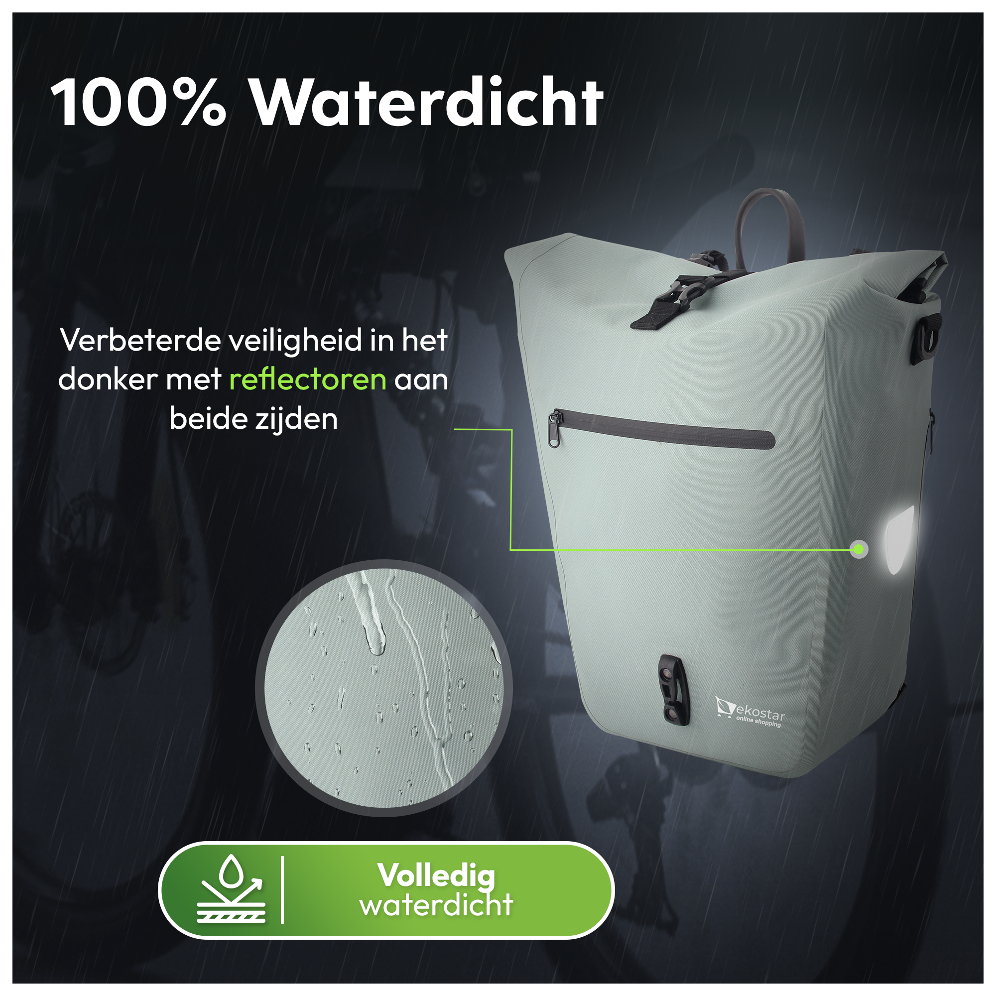 Ekostar online shopping - 2in1 Fietstas - Waterdicht - Duurzaam - TPU - Mint